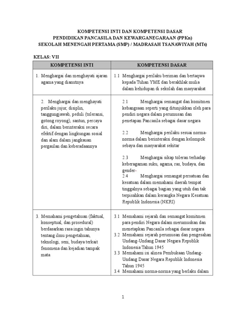 Bentuk Bentuk Semangat Dan Komitmen Kebangsaan Yang Ditunjukkan Pendiri