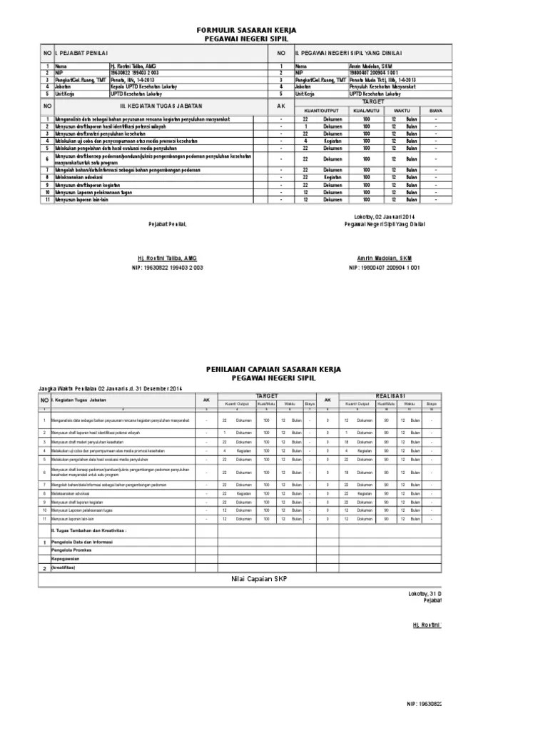 SKP Fungsional Umum Penyuluh Kesehatan Masyarakat | PDF