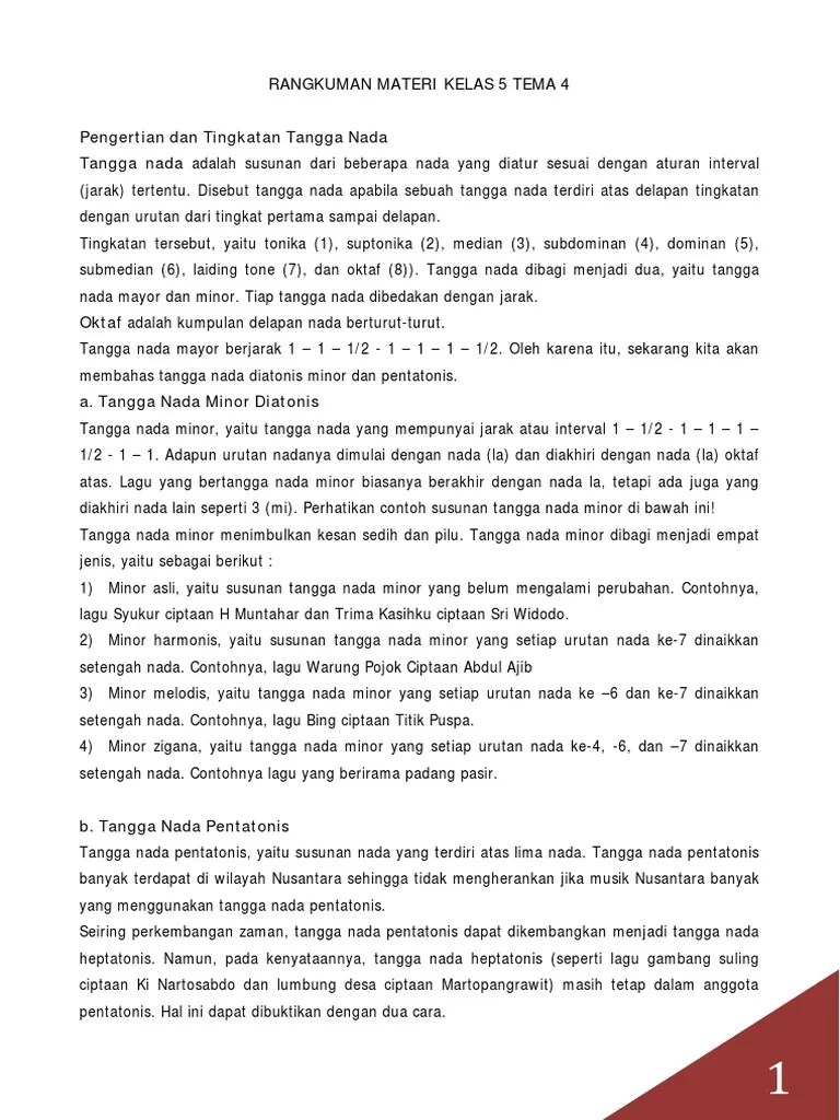 Rangkuman Materi Kelas 5 Tema 4