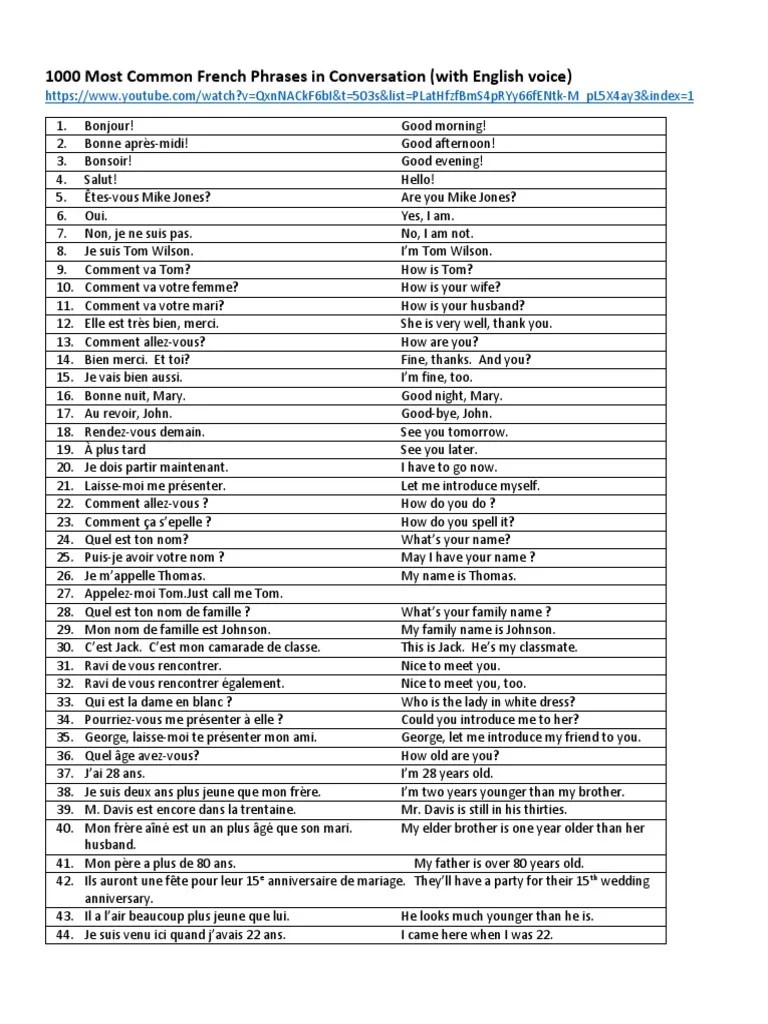 1000 Most Common French Phrases in Conversation PDF Langues