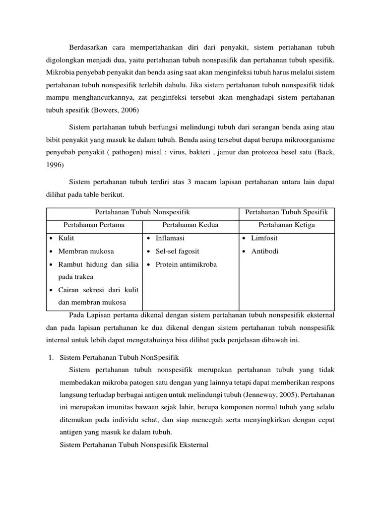 Sistem Pertahanan Tubuh Spesifik & Nonspesifik (Lexi)