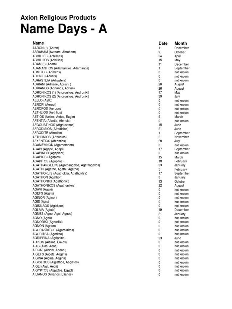Greek Names English Demigods Of Classical Mythology Zeus
