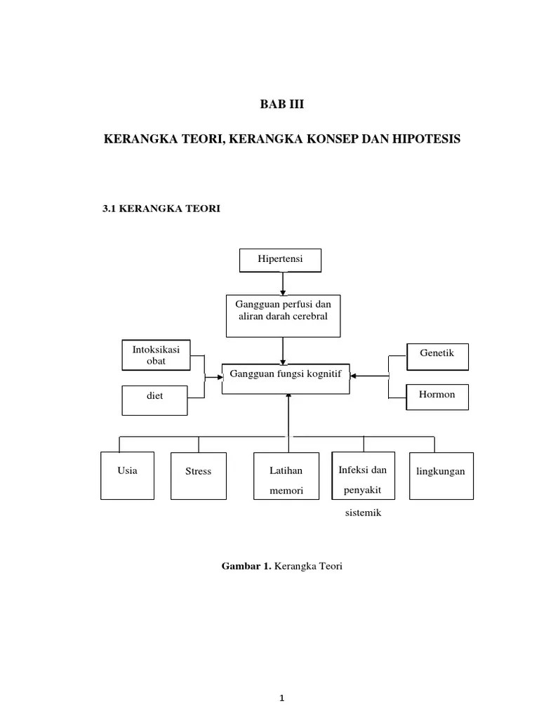 Kerangka Konsep | PDF