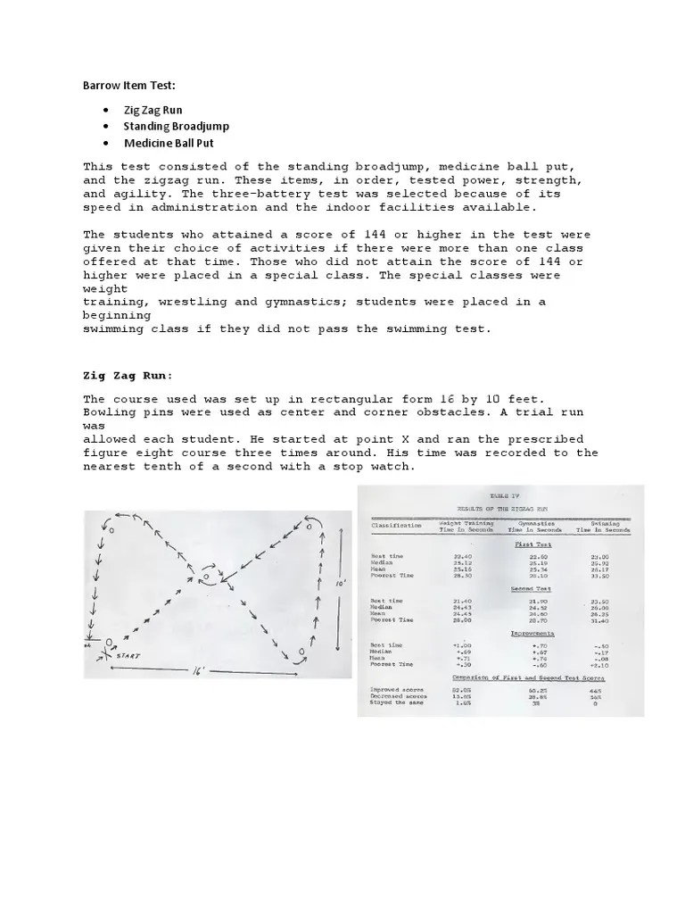 Barrow Item Test Leisure Sports