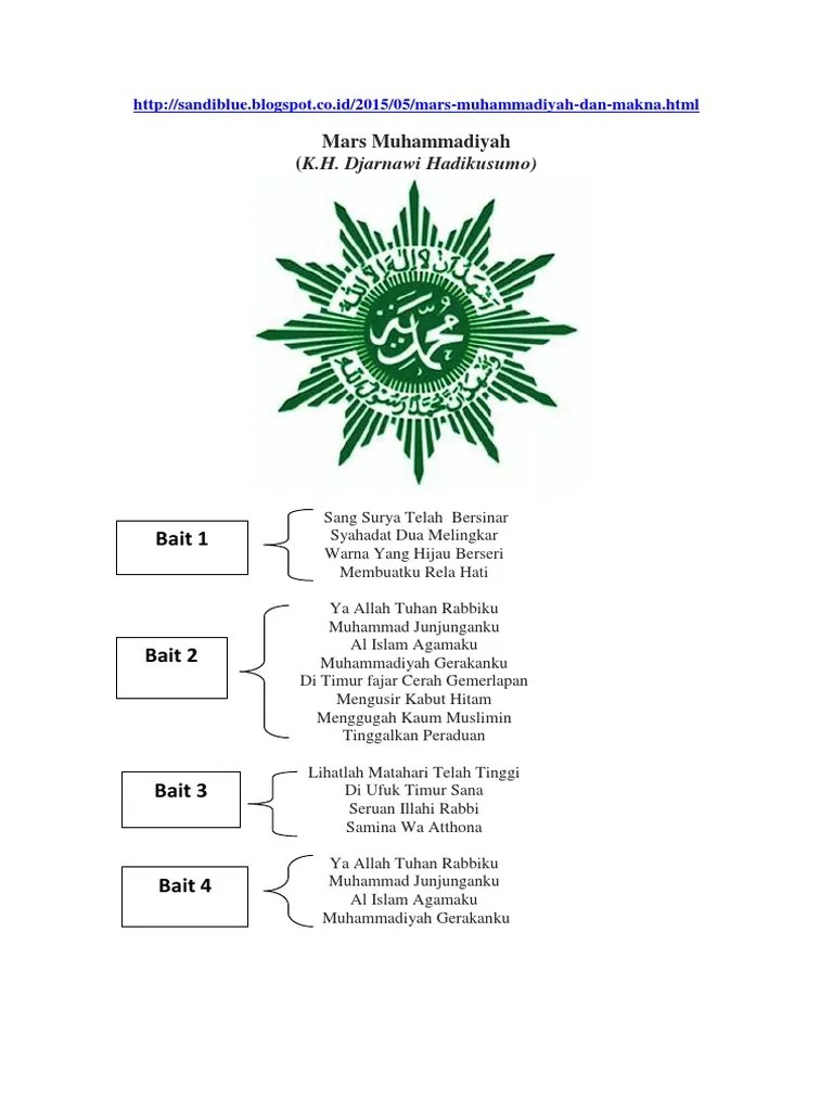 Analisis Sang Surya | PDF