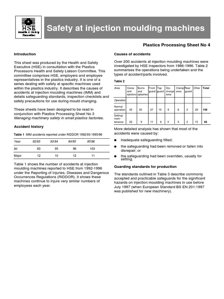 Safety at injection moulding machines.pdf Machines Mechanical