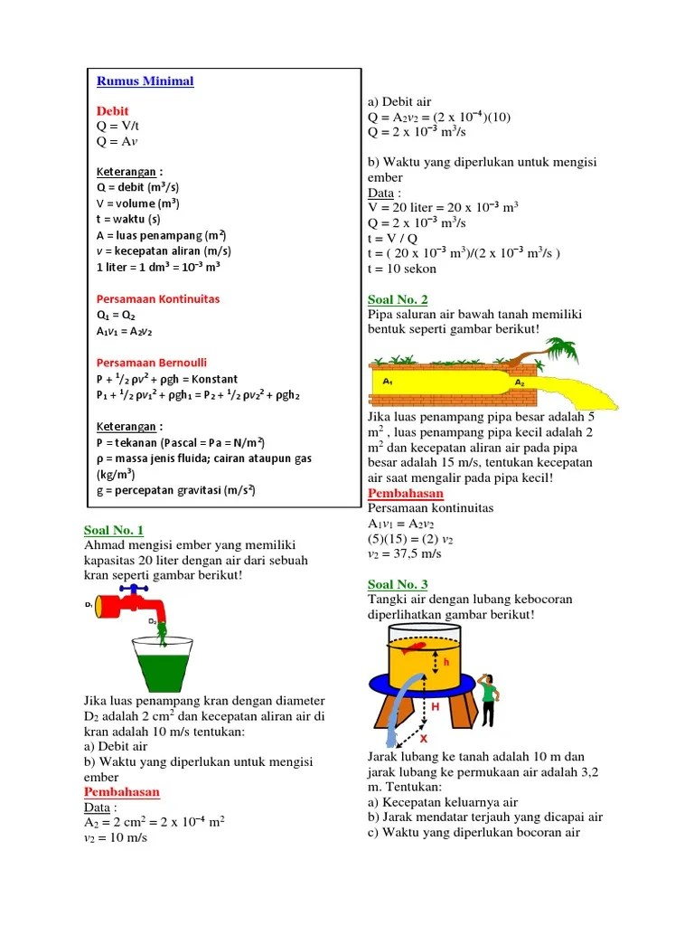 Fluida Dinamis | PDF