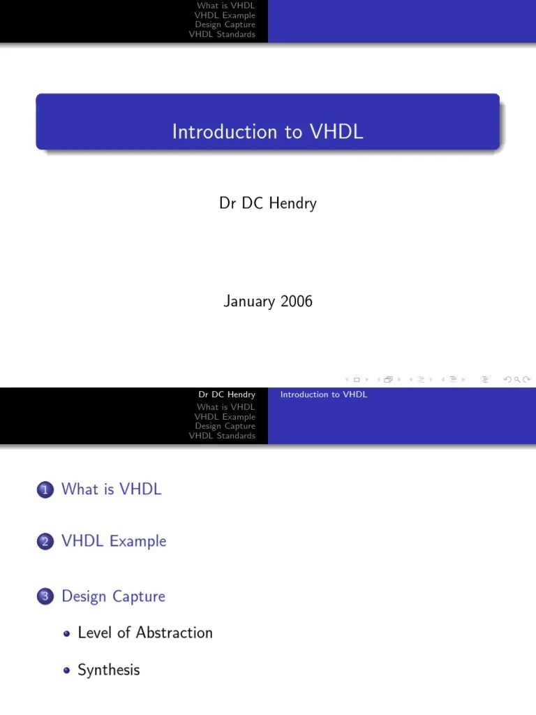Introduction to VHDL A Guide to the Very High Speed Integrated Circuit