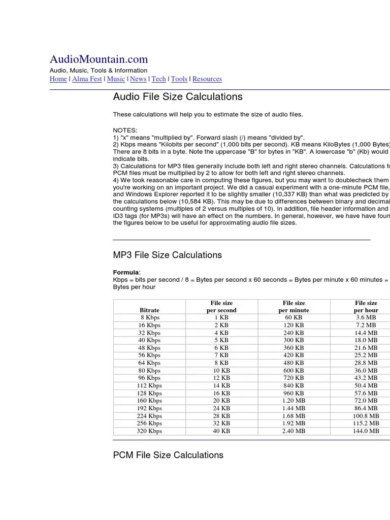 size calculation of audio and video files Bit Rate Data Rate Units
