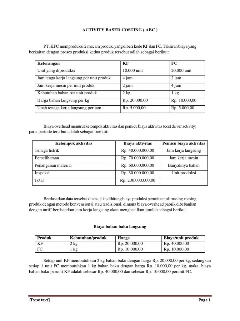 Contoh Soal Activity Based Costing Ruang Soal