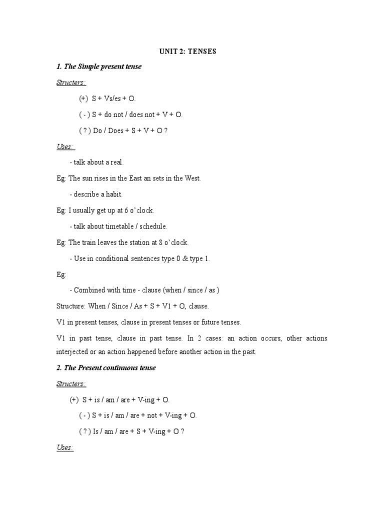 Contoh Kalimat Present Perfect Continuous Tense Beserta
