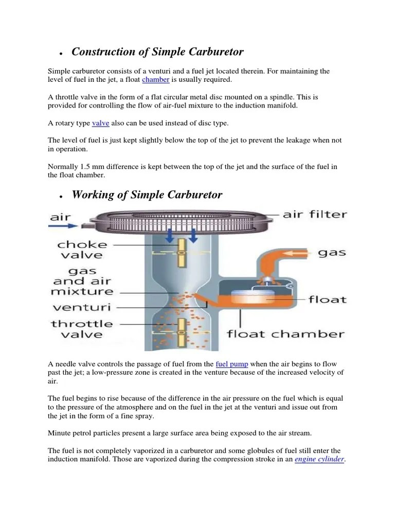 Construction of Simple Carburetor Carburetor Engine Technology