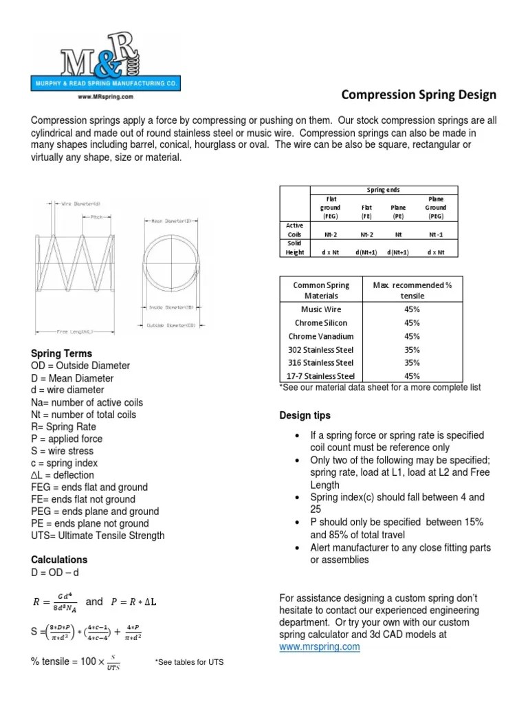 Compression Spring Design Info Wire Engineering Tolerance