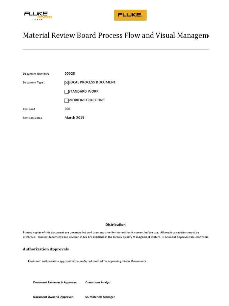 555 00028 Material Review Board Process Flow and Visual Managment1