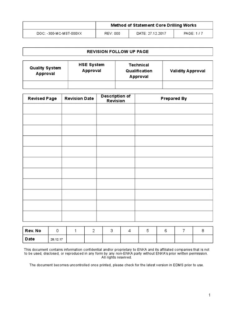 Method Statement Core Drilling Works PDF Personal Protective