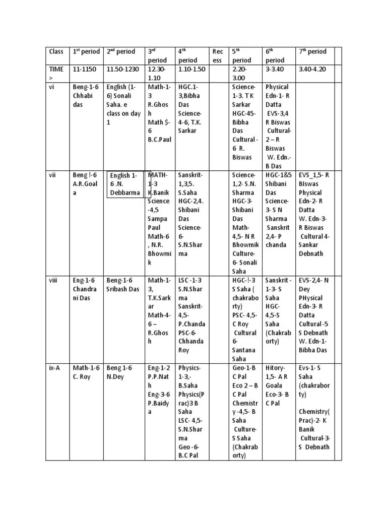 ST ND RD TH TH TH TH PDF Natural Sciences Physical Sciences