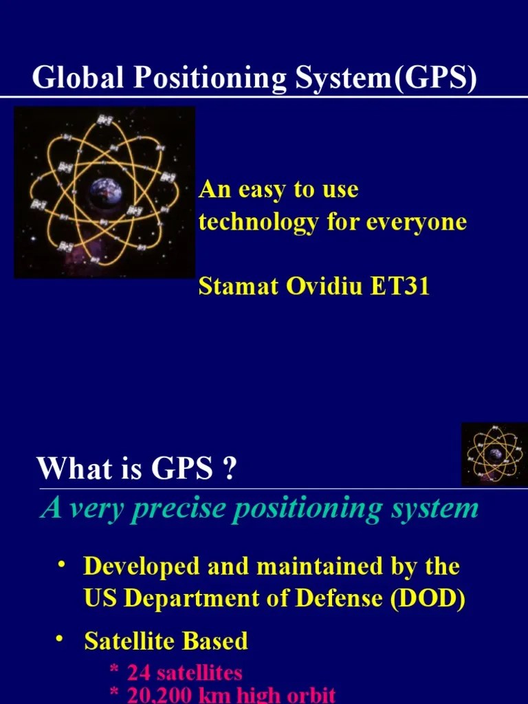 Global Positioning System (GPS) An Easy To Use Technology For
