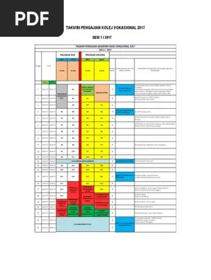 Takwim Kolej Vokasional 2017 Jet Skaa