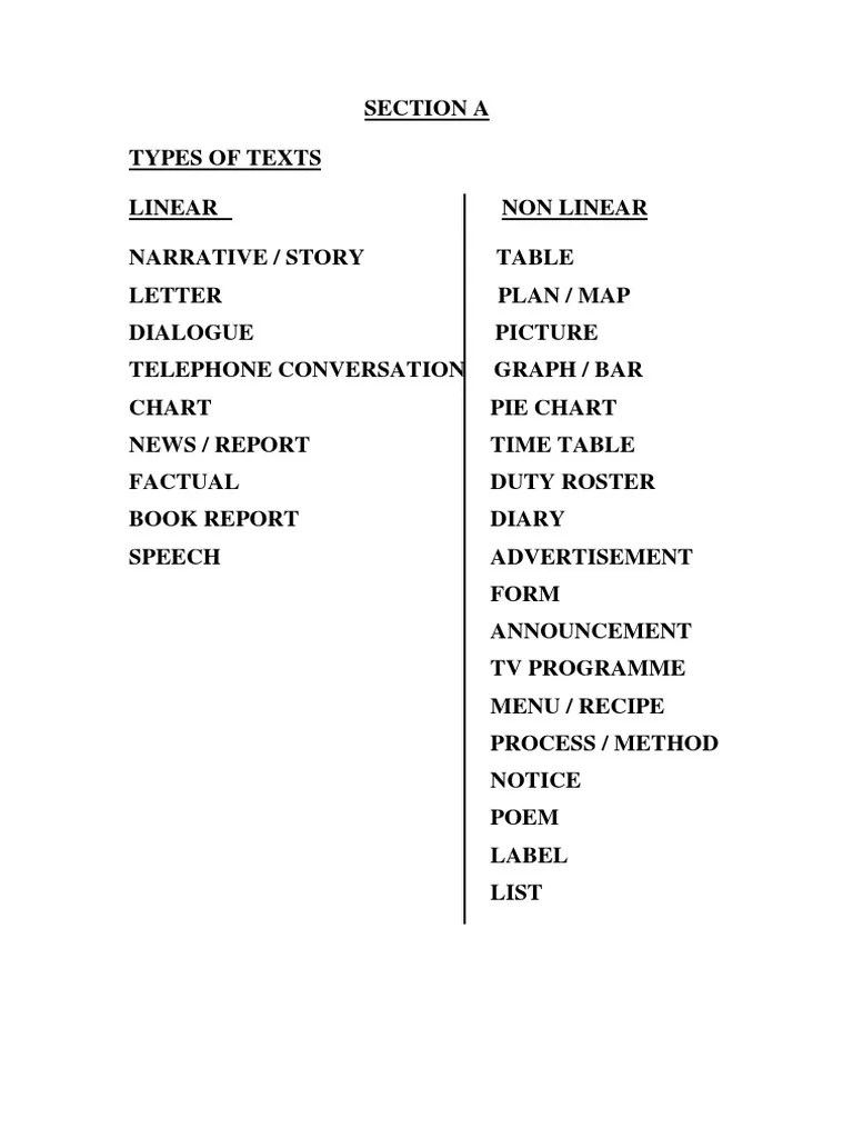 Linear and non linear text.pdf