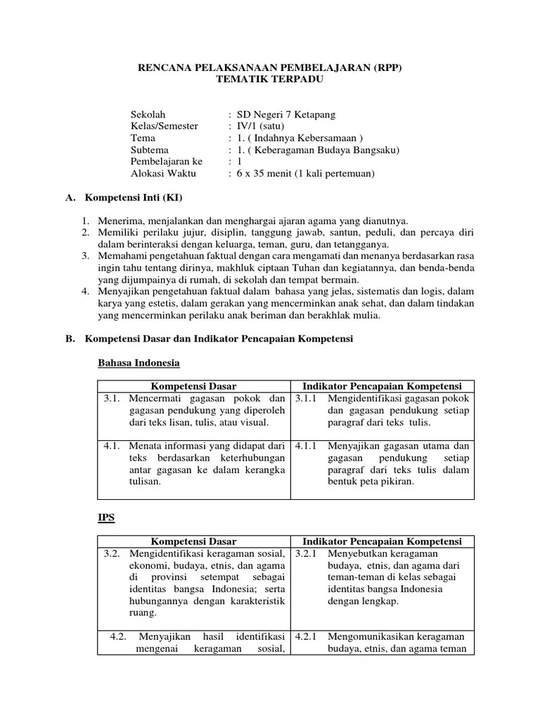 Contoh Soal Gagasan Pokok Dan Gagasan Pendukung Kelas 4 Sd