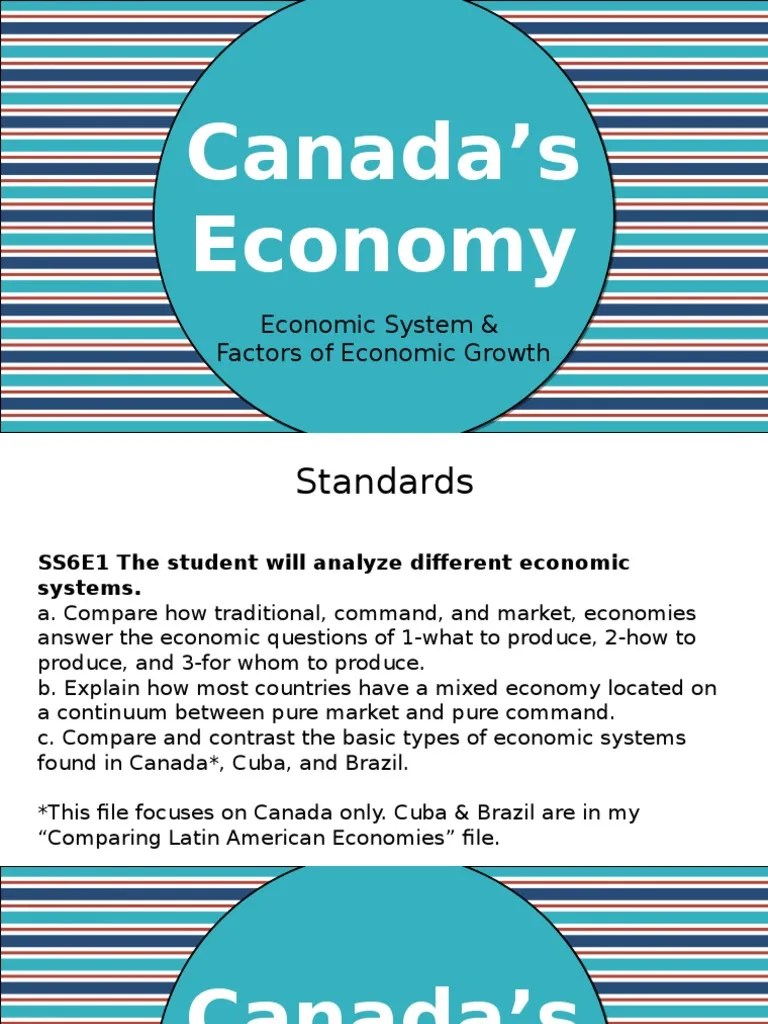 Canada’s Economy Economic System & Factors of Economic Growth