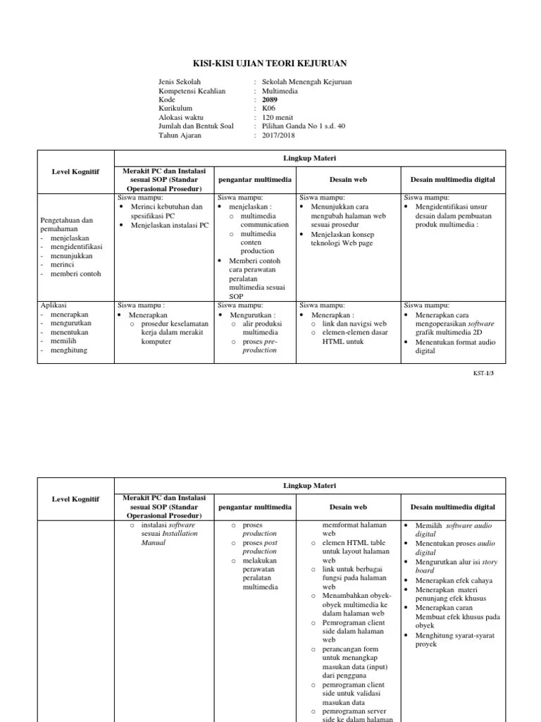 Kisi Kisi Soal Teori Ujian Nasional SMK Jurusan Multimedia | PDF