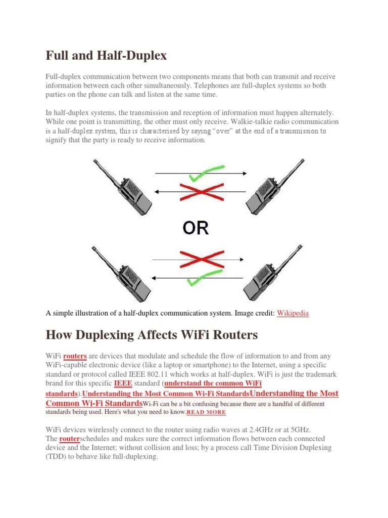 Full and Half Duplex | Duplex (Telecommunications) | Wi Fi