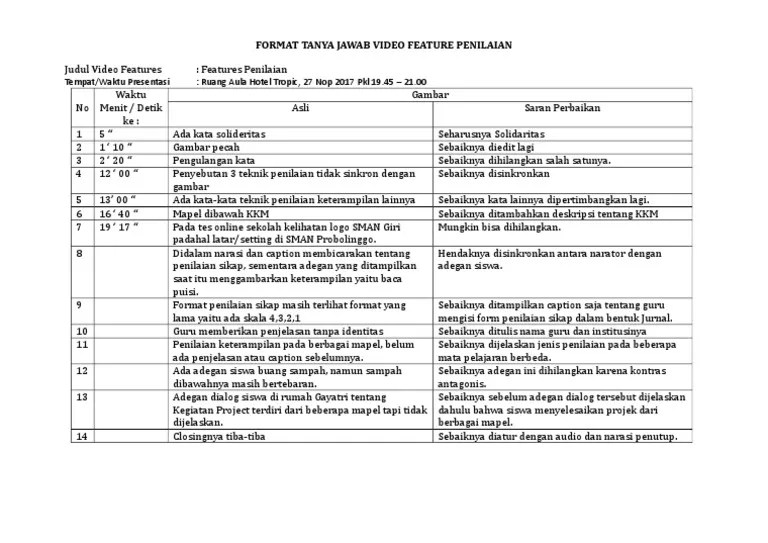 Format Tanya Jawab Video Feature Penilaian | PDF