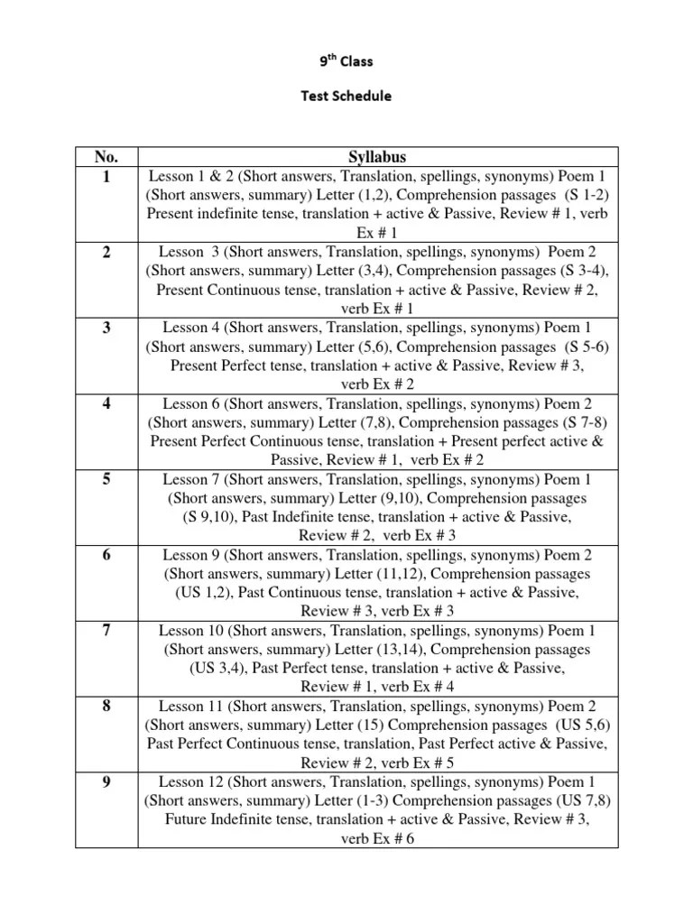 CBSE Class 9 English Grammar 2022 For Term 1 & Term 2