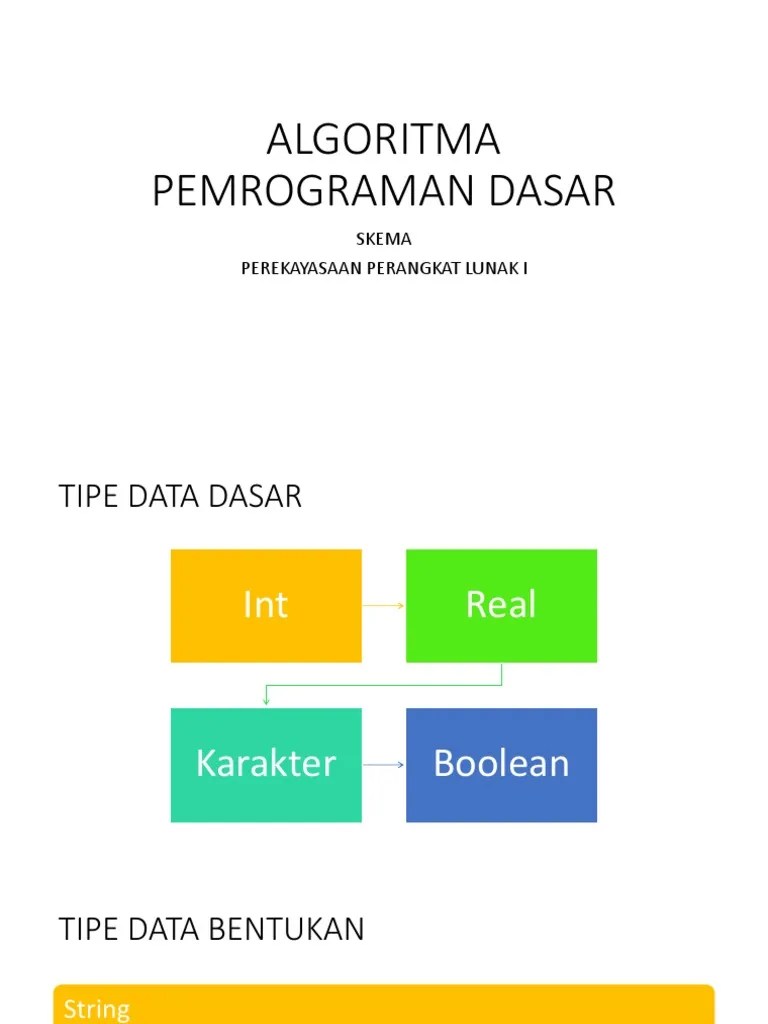 Ppt Algoritma Pemrograman Dasar1