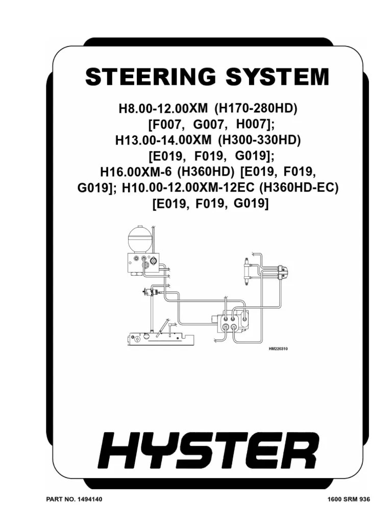 Esquema Elétrico Hyster | PDF | Steering | Valve