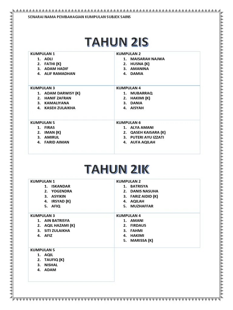 Senarai nama kumpulan smart circle gabungan usrah gabungan perubatan. Nama Kumpulan Yang Unik