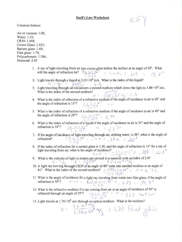 PS20 Snells Law Worksheet and Answers