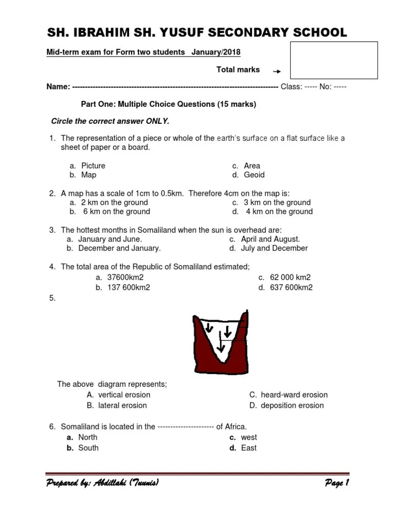 Midterm Geography Exam for Form Two Students January 2016 Map Erosion