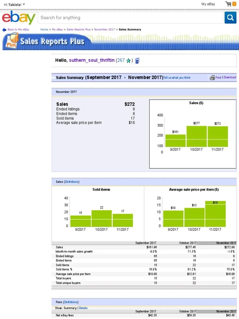 My eBay Sales Reports Plus November 2017 Sales Summary E Bay