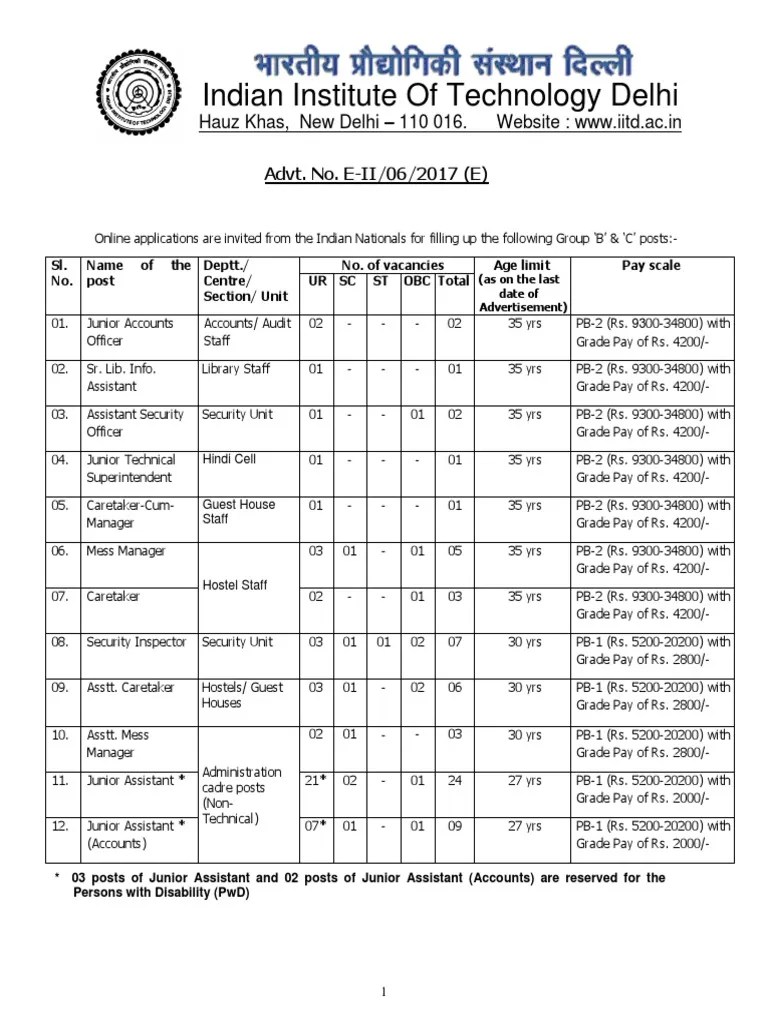 Notification IIT Delhi Jr Asst Manager Other Posts