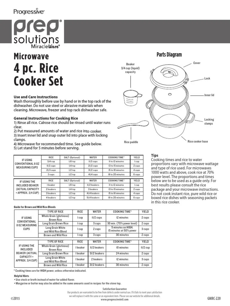 Rice Cooker Directions PDF Rice Dishwasher