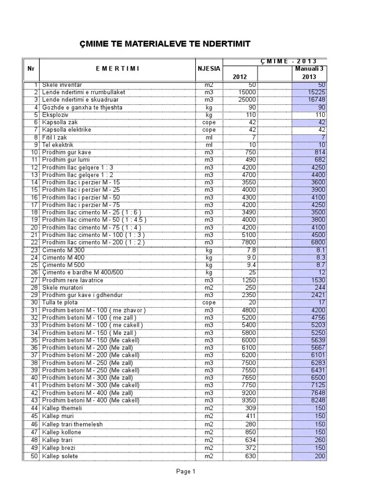 Mercedes-Benz free download PDF manuals Carmanualshub.com