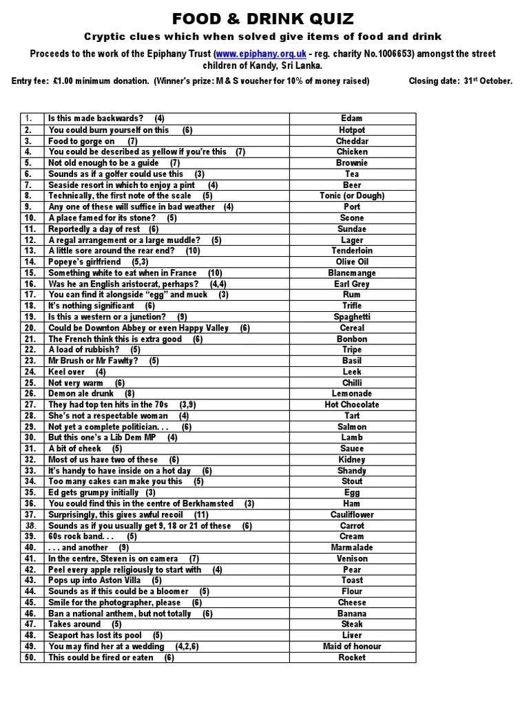 Food Drink Quiz Answers PDF Eating Behaviors Of Humans European