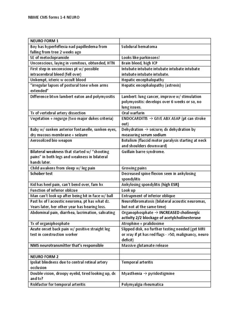 NBME CMS Forms Notes Stroke Headache
