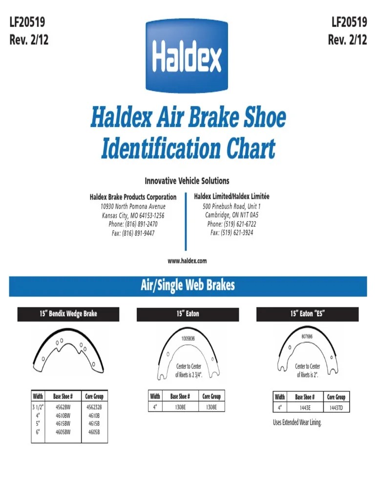 Shoe ID Chart | Brake | Vehicles