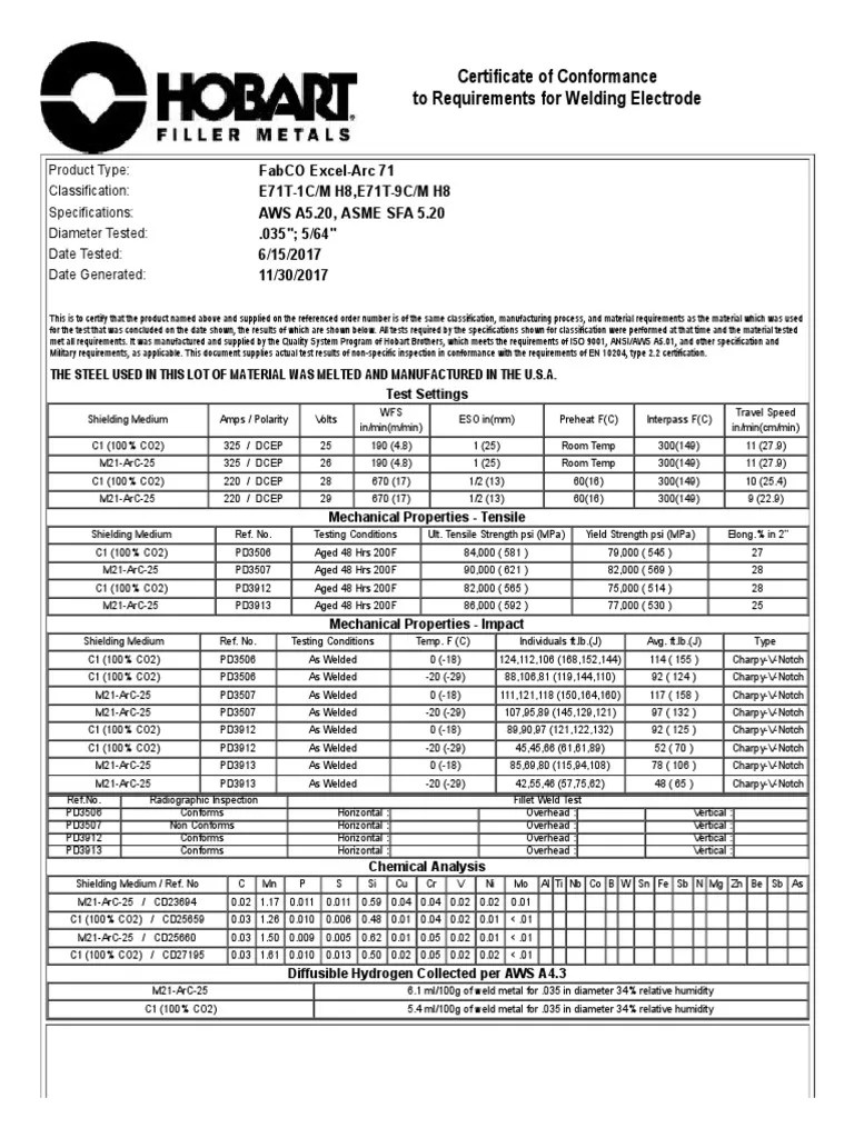 FabCO ExcelArc 71 CERTIF PDF PDF Welding Construction