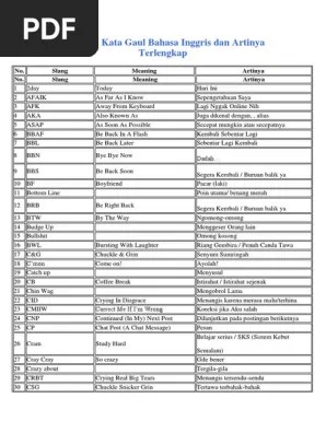 185 Kata Kata Gaul Bahasa Inggris Dan Artinya Terlengkap | PDF