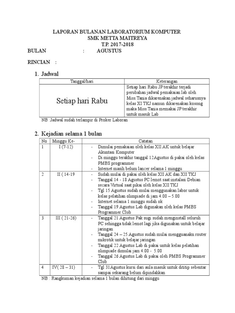 Laporan Bulanan Labor September | PDF