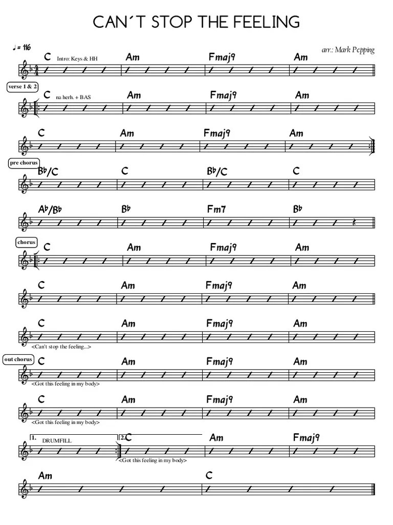 Can't Stop the Feeling Chords Elements Of Music Music Theory