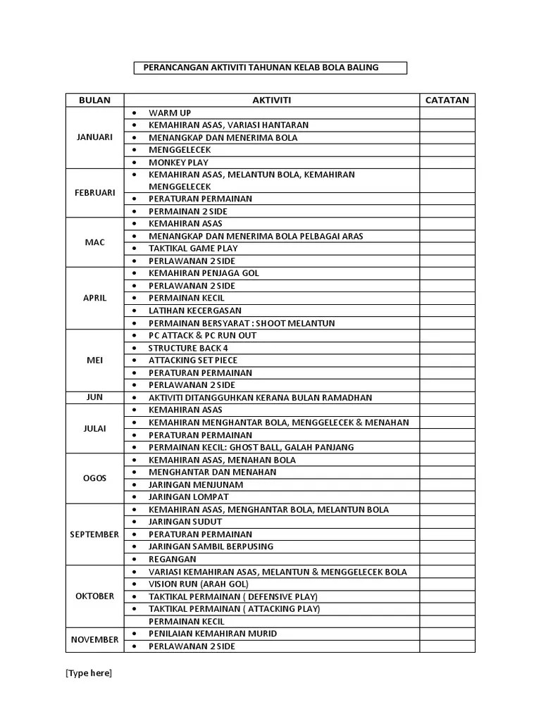 Perancangan Aktiviti Tahunan Kelab Bola Baling 2017
