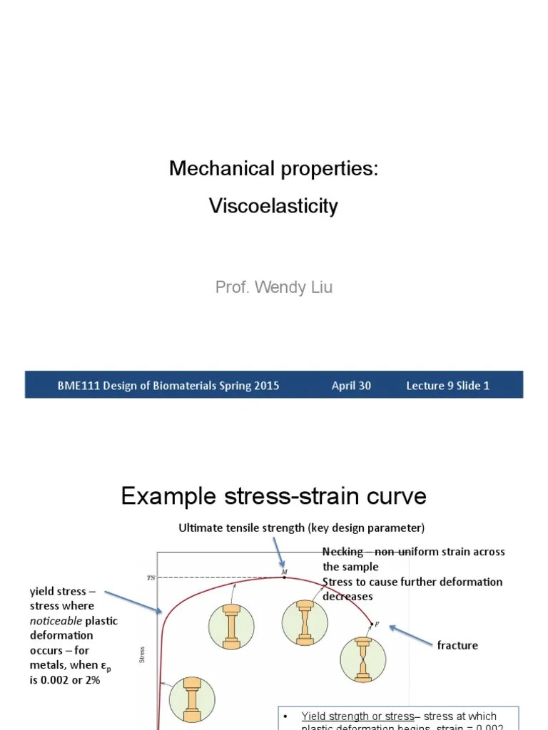 Mechanical Properties Viscoelasticity Prof. Wendy Liu Download Free