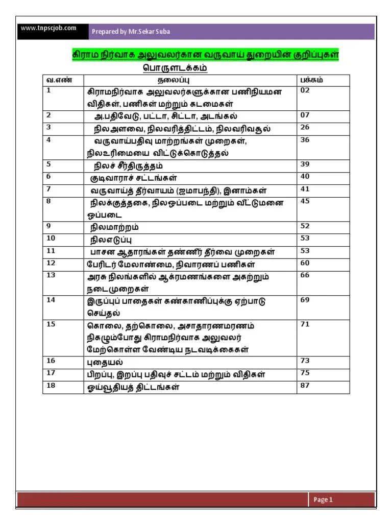 Basics of Village Administration by Sekar Suba PDF