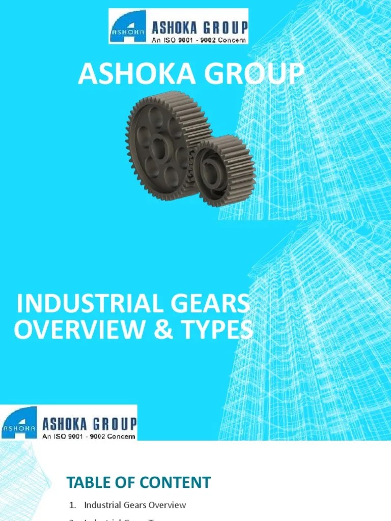 Industrial Gears Defining Gears Overview & Type of Industrial Gears