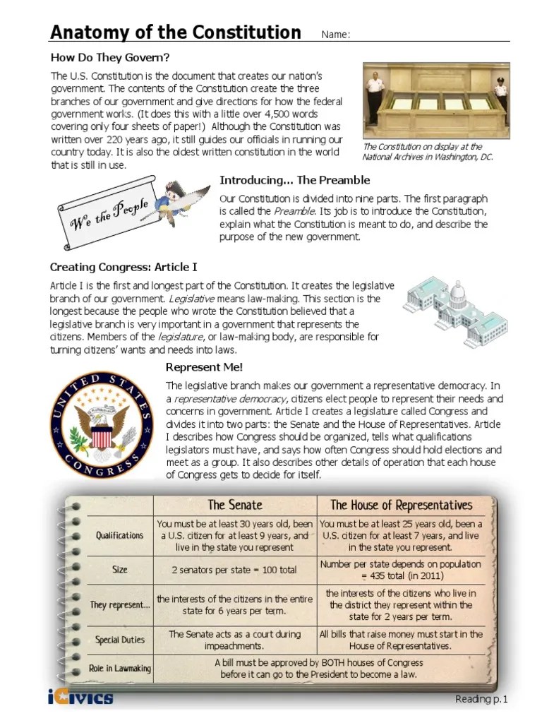 Anatomy of The Constitution PDF United States Constitution Constitutional Amendment